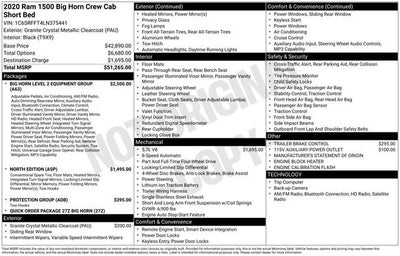 2020 RAM 1500 Big Horn/Lone Star