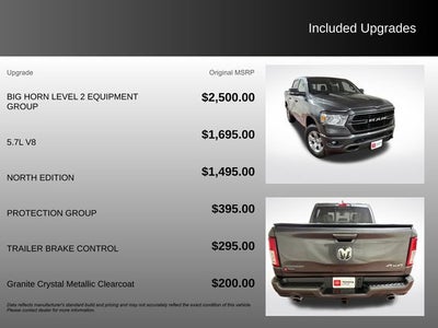 2020 RAM 1500 Big Horn/Lone Star