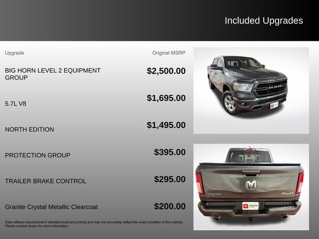 2020 RAM 1500 Big Horn/Lone Star