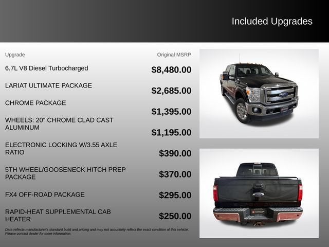 2016 Ford F-250SD Lariat