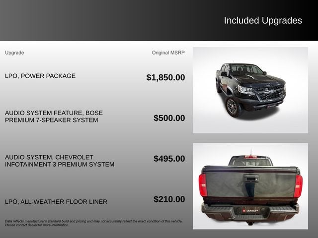 2019 Chevrolet Colorado ZR2