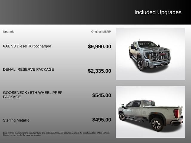 2025 GMC Sierra 3500HD Denali