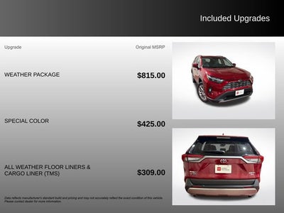 2024 Toyota RAV4 Limited