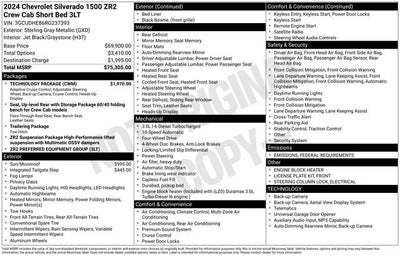 2024 Chevrolet Silverado 1500 ZR2