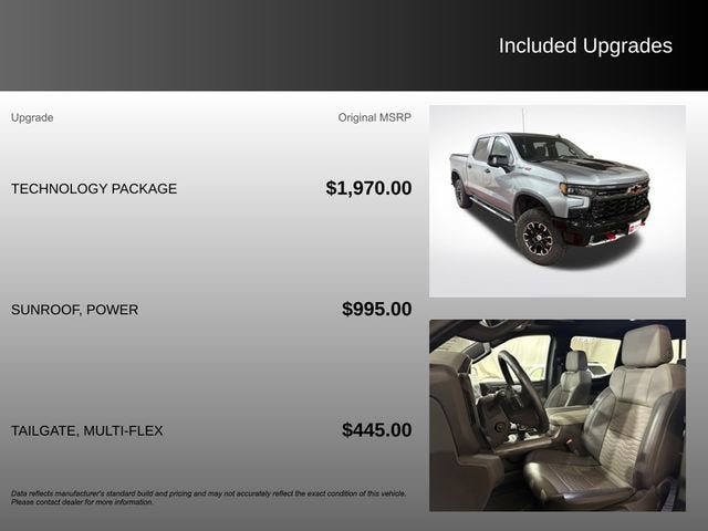 2024 Chevrolet Silverado 1500 ZR2