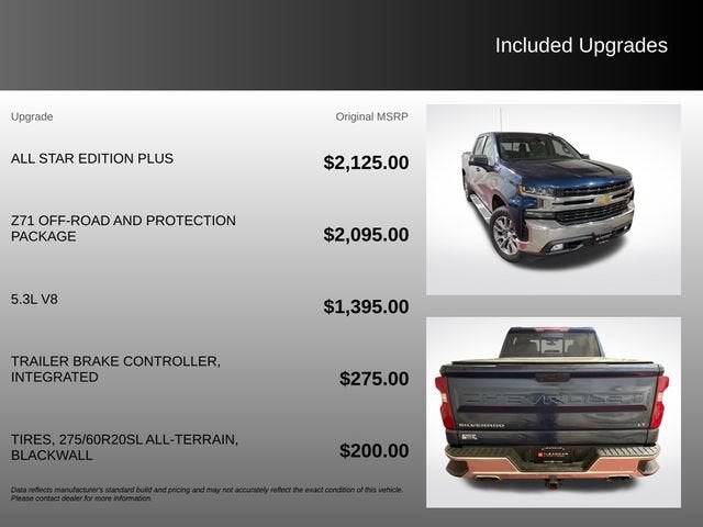 2021 Chevrolet Silverado 1500 LT LT1