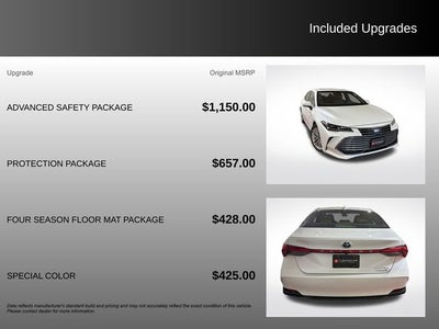 2020 Toyota Avalon Hybrid Limited