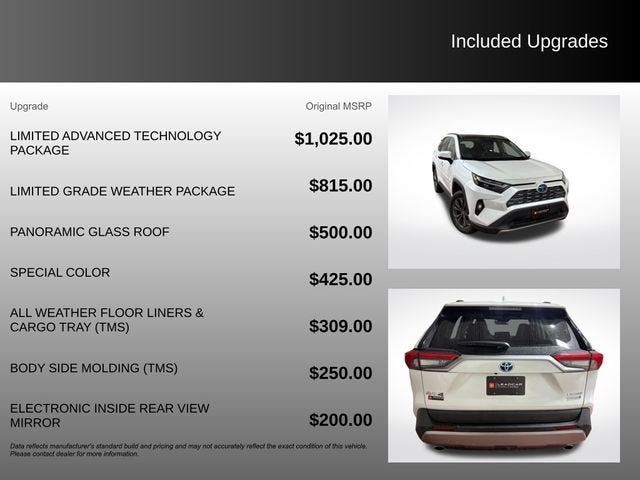 2023 Toyota RAV4 Hybrid Limited