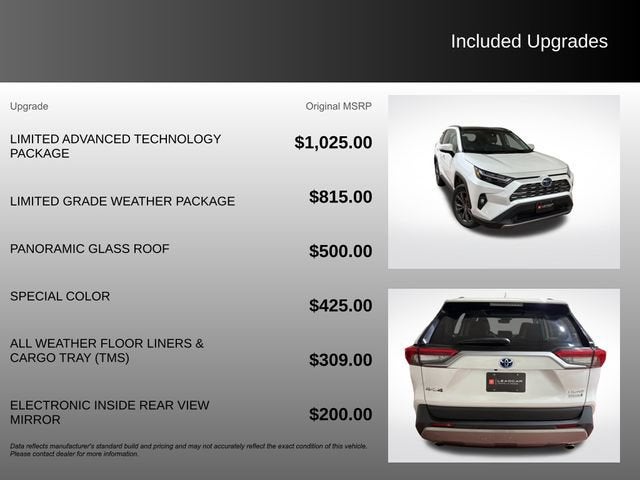 2023 Toyota RAV4 Hybrid Limited