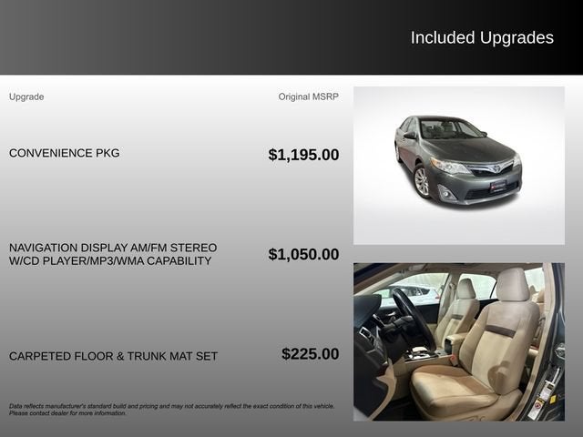 2013 Toyota Camry XLE