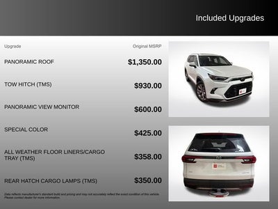 2024 Toyota Grand Highlander Base