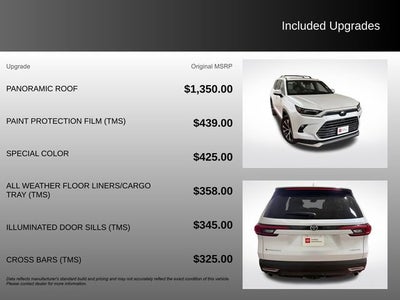 2024 Toyota Grand Highlander Hybrid MAX Limited