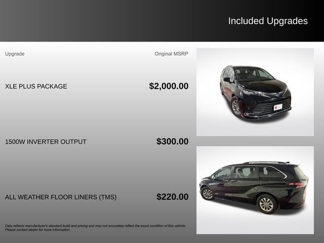 2022 Toyota Sienna XLE 7 Passenger