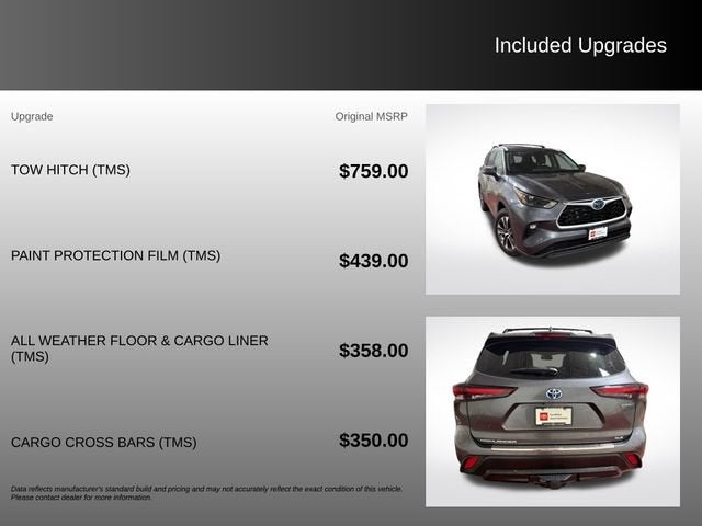 2024 Toyota Highlander Hybrid XLE
