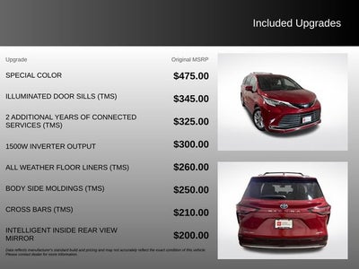 2025 Toyota Sienna Limited 7 Passenger