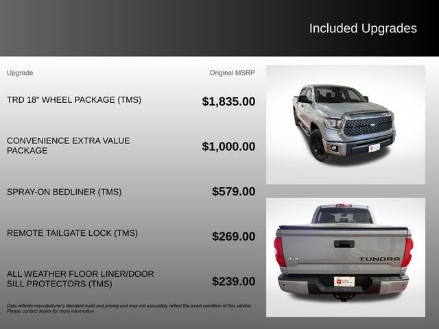 2021 Toyota Tundra SR5