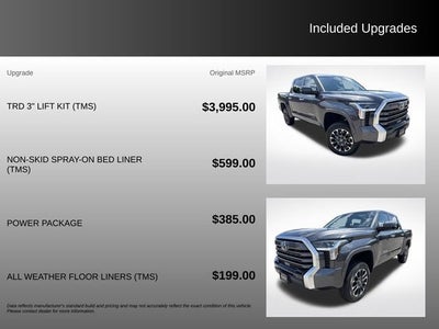 2026 Toyota Tundra Limited