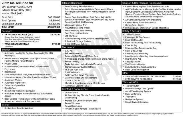 2022 Kia Telluride SX