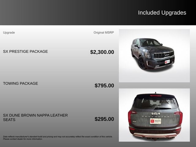 2022 Kia Telluride SX