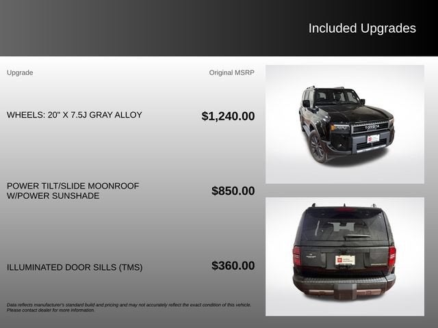 2025 Toyota Land Cruiser Base