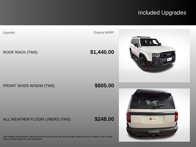 2025 Toyota Land Cruiser 1958