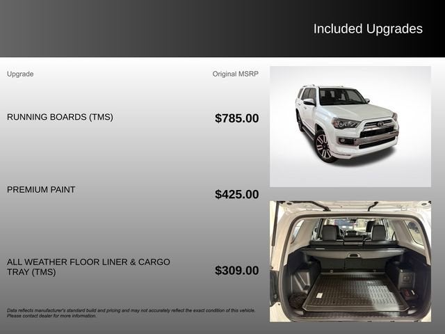 2024 Toyota 4Runner Limited