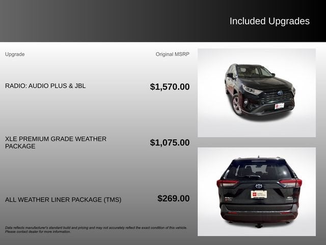 2021 Toyota RAV4 Hybrid XLE Premium