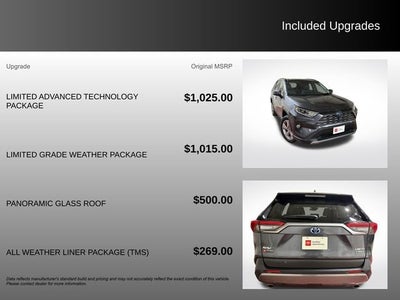 2021 Toyota RAV4 Hybrid Limited