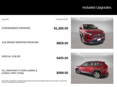 2023 Toyota RAV4 Hybrid XLE