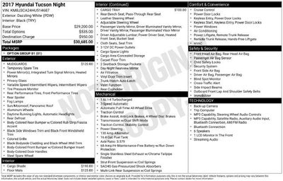 2017 Hyundai Tucson Night